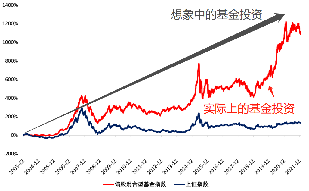 我市“以旧换新”激发消费新活力