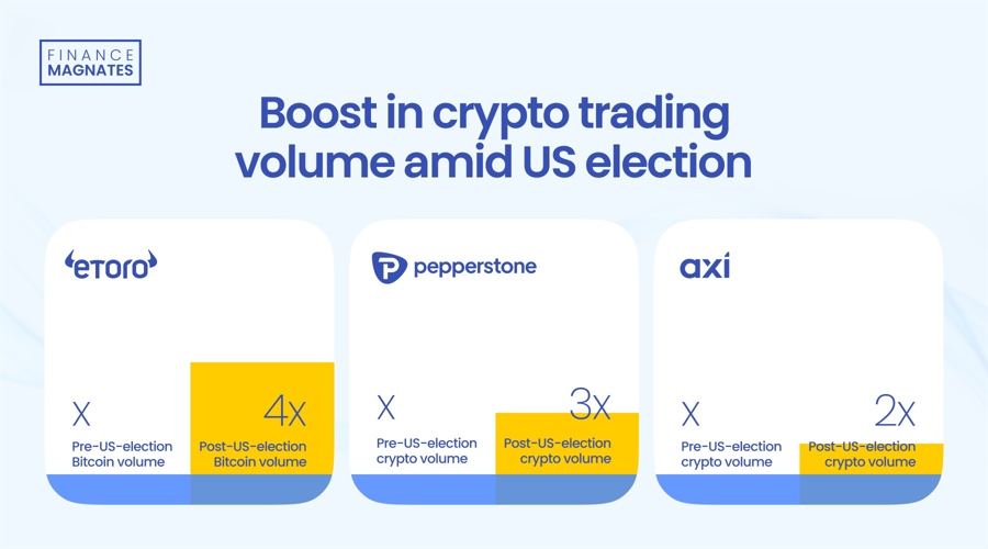 谷歌(GOOG.US)电话会：全栈AI战略驱动业务全面增长 每月Tokens处理量翻倍 视觉搜索增长70%