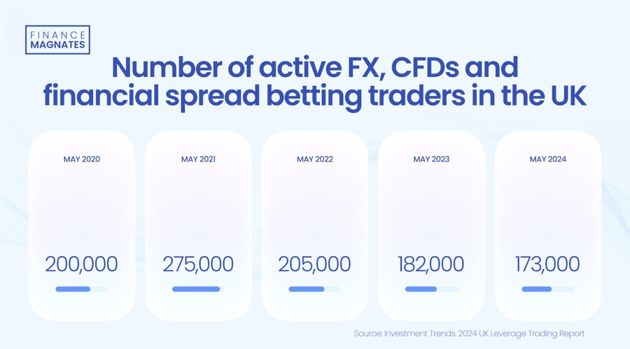 港元拆息普遍下滑 一个有效期一个月的拆息降至1.02143%
