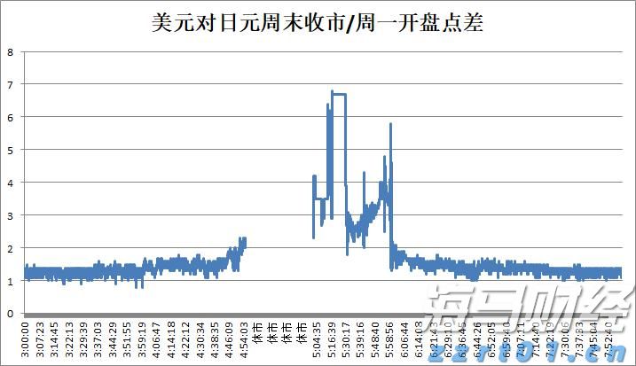 医疗科技公司Shoulder Innovations Inc(SI.US)计划赴美IPO 拟募资1.05亿美元