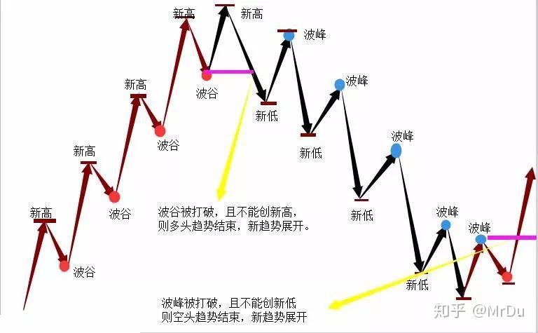 Canalys：2025年第二季度中国大陆智能手机市场同比下降4%
