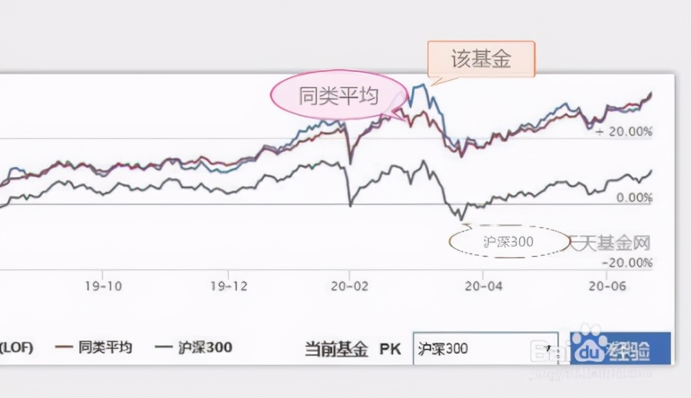 未来上涨潜力受限？Evercore下调思科(CSCO.US)评级至“与大盘持平”