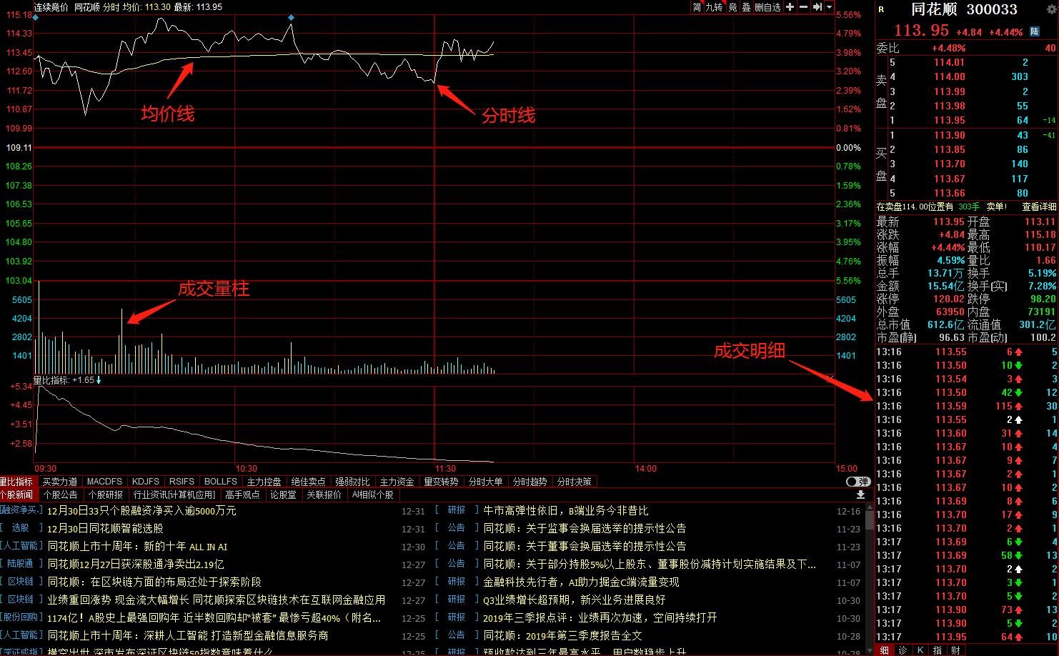 引江济淮工程持续发挥综合效益