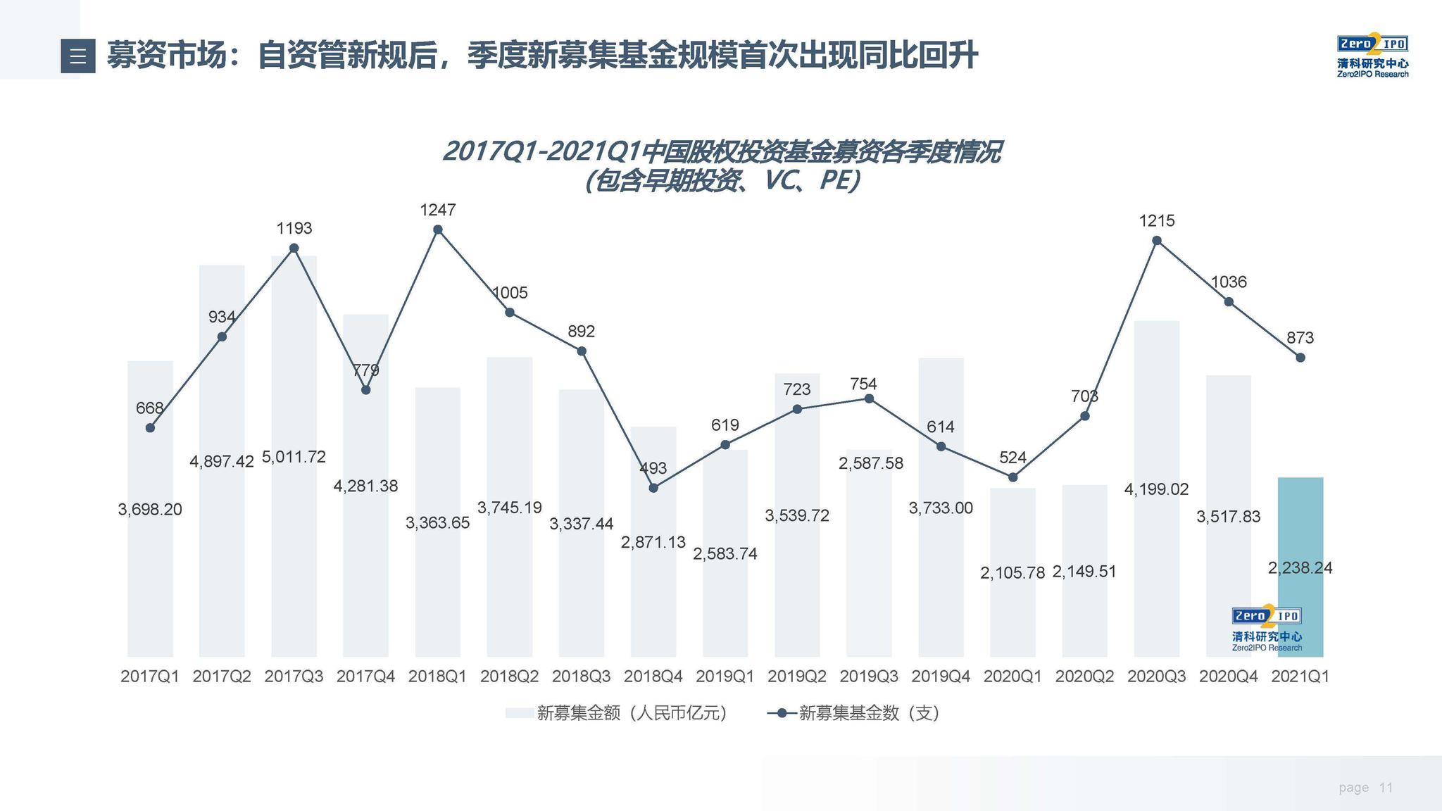 桂平：科技技能培训赋能特色产业发展