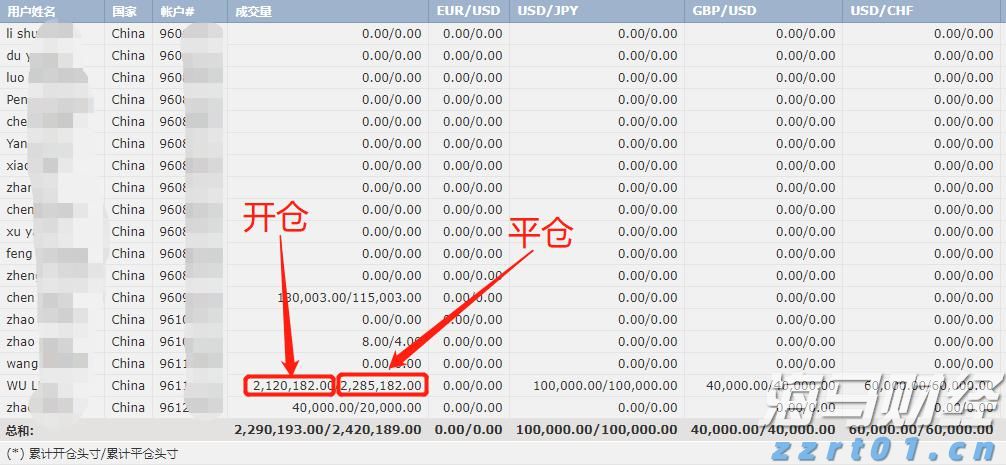 软银在AI投资中获利：Q1净利达29亿美元，超出预期