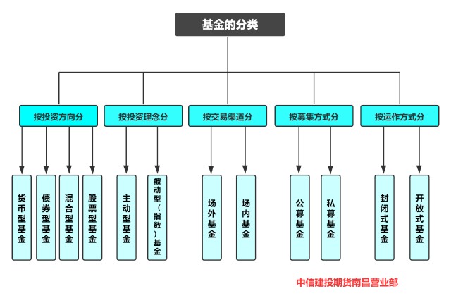 广发策略：流动性推升牛市，行业轮动有何特点？