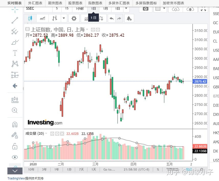 我国95%以上三级公立中医医院设有儿科