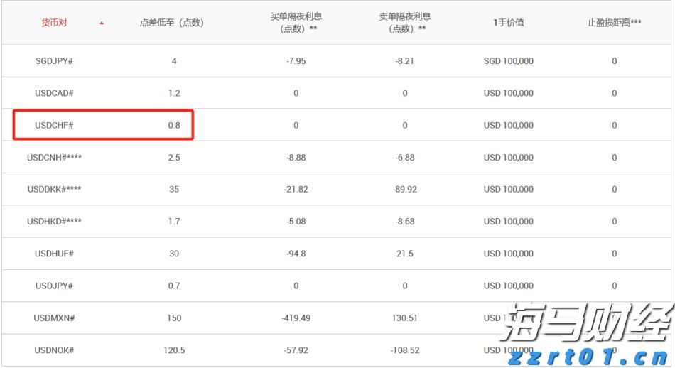 工信部：加强新能源汽车及光伏等行业治理