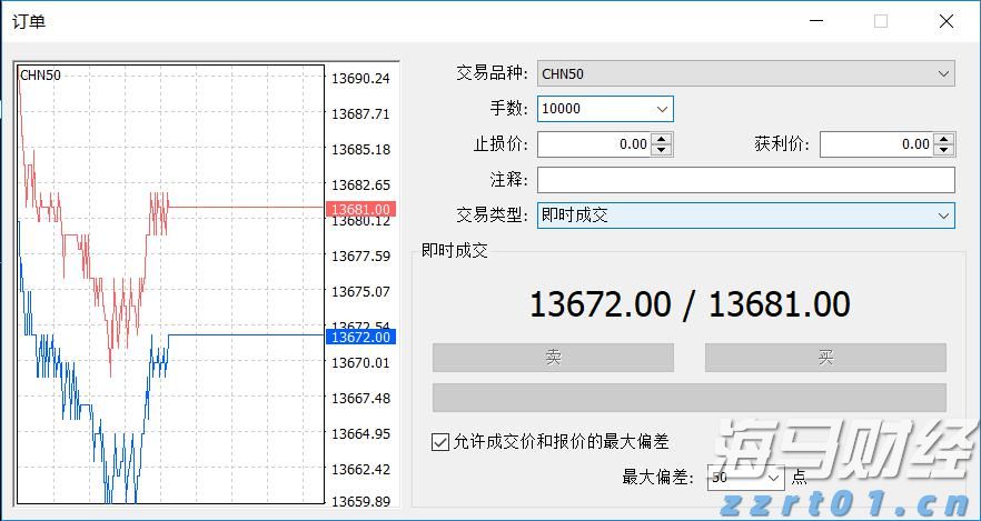 德意志银行在杠杆融资市场的份额下滑：降至3.6%，排名跌出全球前五