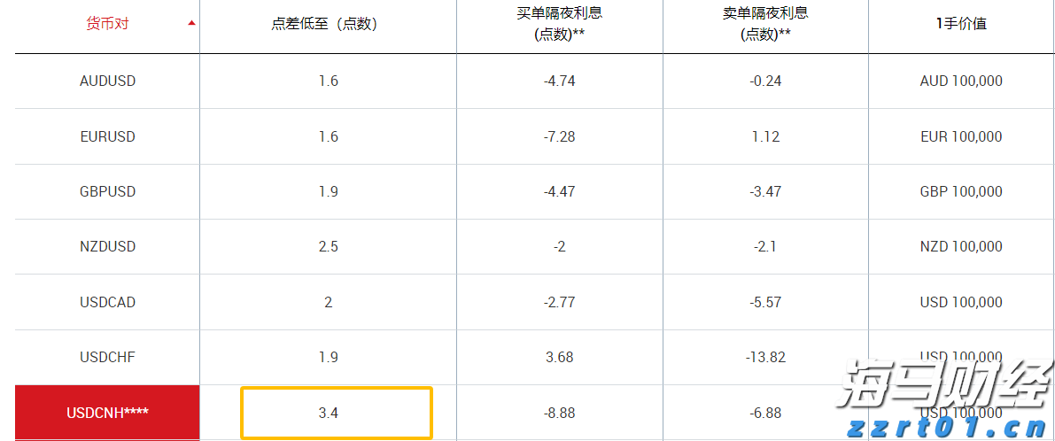 工商银行马鞍山含山支行成功举办 住房公积金惠民惠企政策暨工行金融产品宣讲会