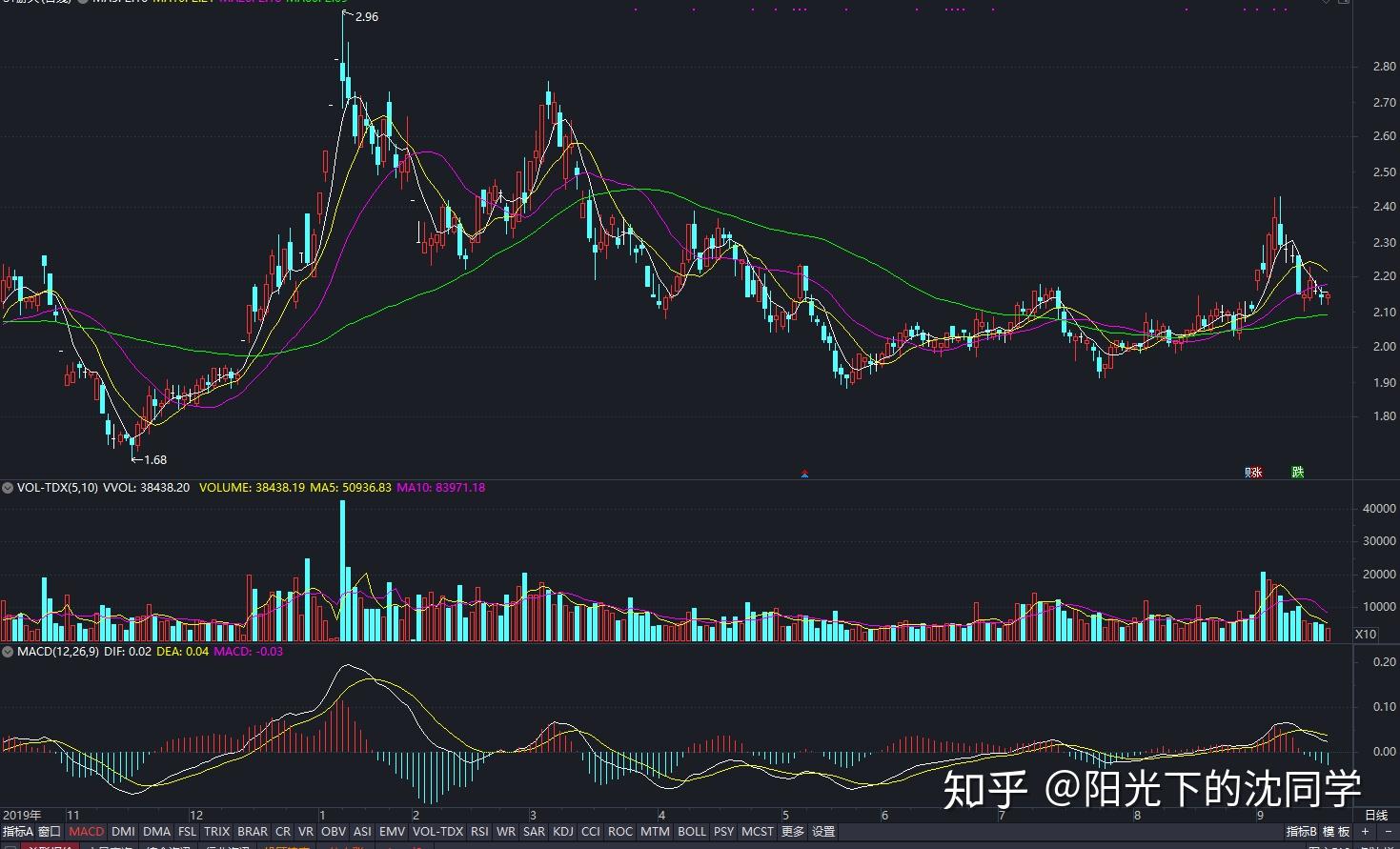 贵港：消费潜力释放 市场稳定向好