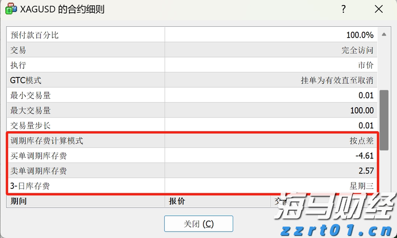 上海：打造稳定公平透明的营商环境