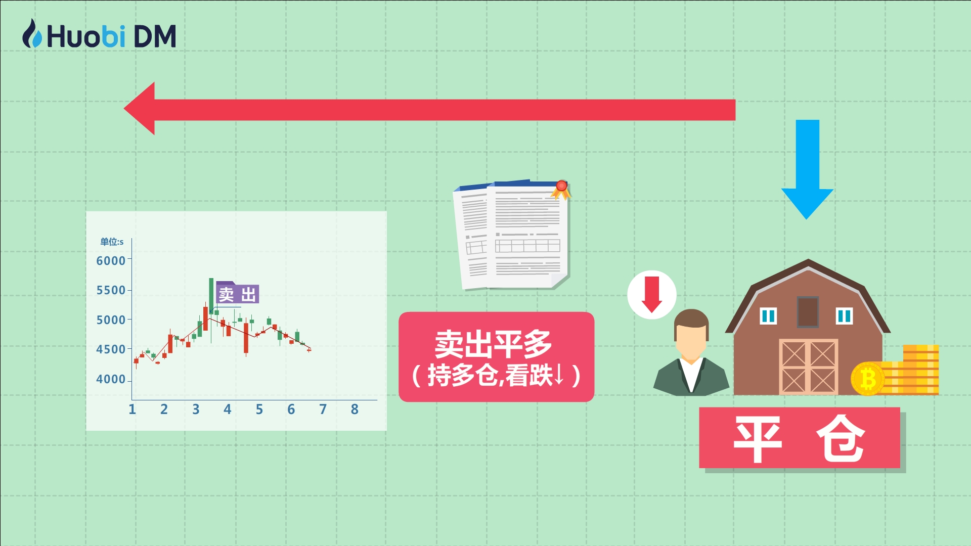 财政部：1-6月国企利润总额21825.3亿元 同比减少3.1%