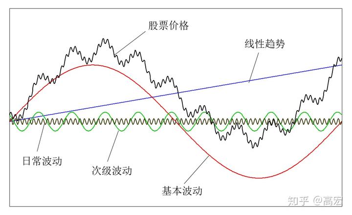 克而瑞发布2025中国房地产投资前景排行榜：上海、北京稳居前二 一线城市率先释放更多筑底信号