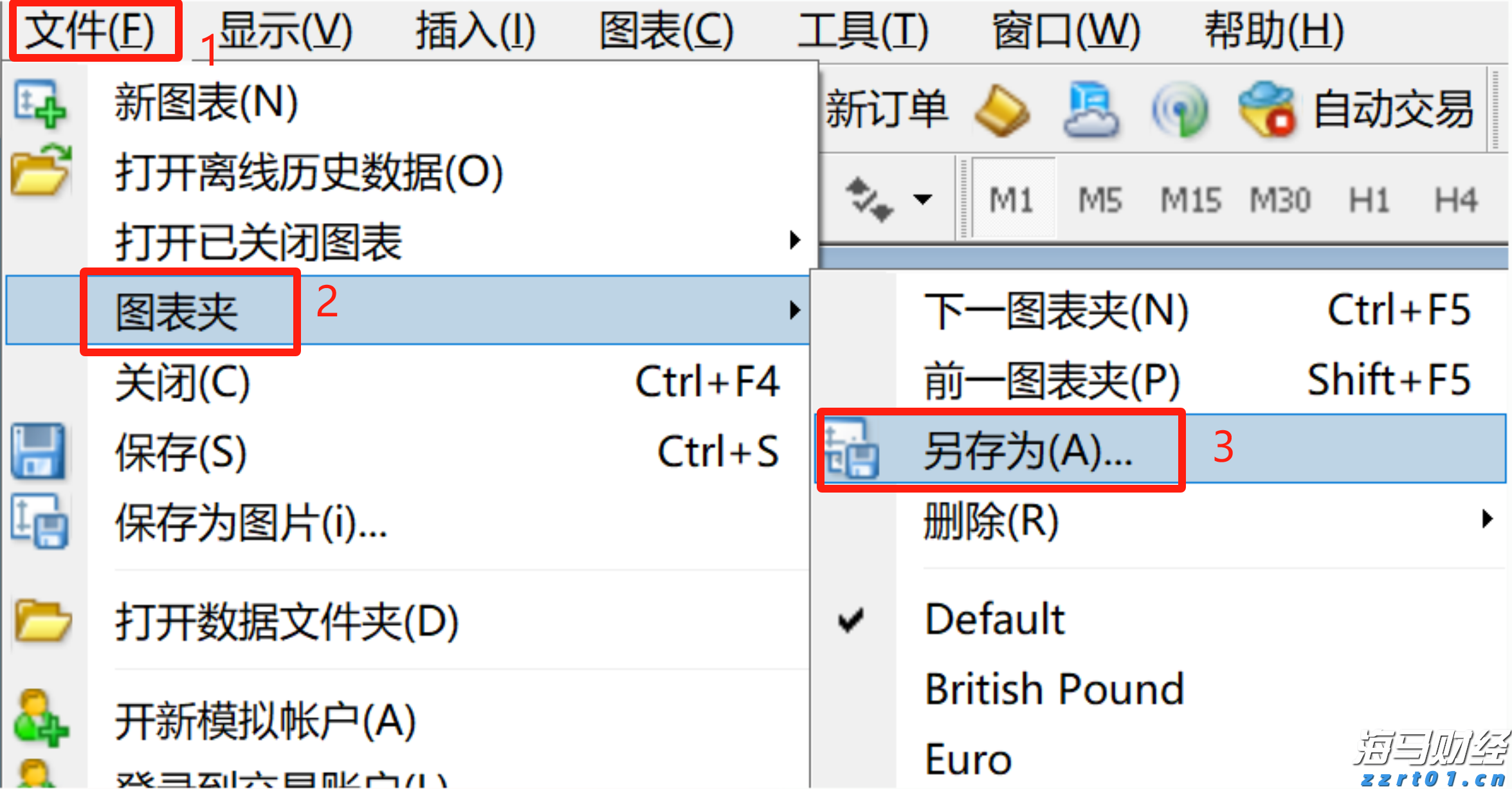 港股开盘 | 恒指高开0.29% 科网股活跃 阿里巴巴(09988)涨超2%