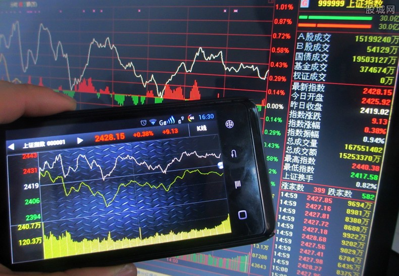 A股收评 | 创业板指大涨1.86% 突破2400点整数关口！算力硬件股延续强势