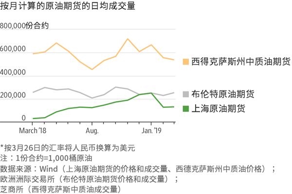 重构年金时空价值 泰康鑫利年年让财富活起来