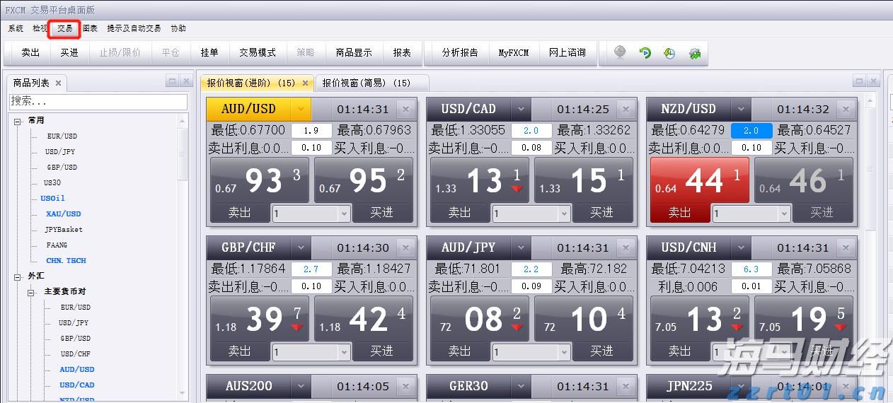 A股公告精选 | 药明康德(603259.SH)调整股份回购价格不超114.15元/股