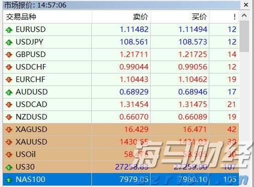 覃塘区山北乡：让流动党员成为家乡发展“红色引擎”