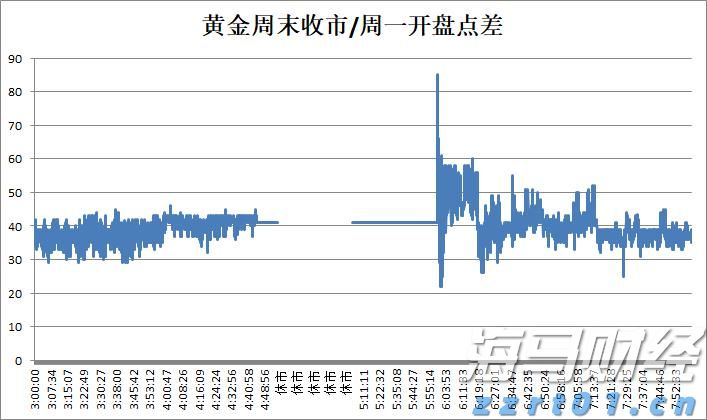 港股收盘(07.28) | 恒指收涨0.68% “反内卷”题材降温 恒瑞医药(01276)大涨24%创新高