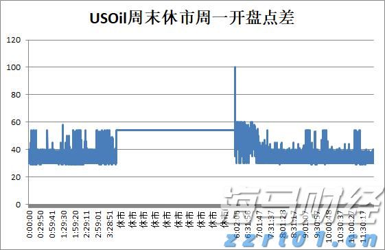 A股收评 | 创业板指上涨0.96%！结构性行情活跃，各板块龙头股创造新高