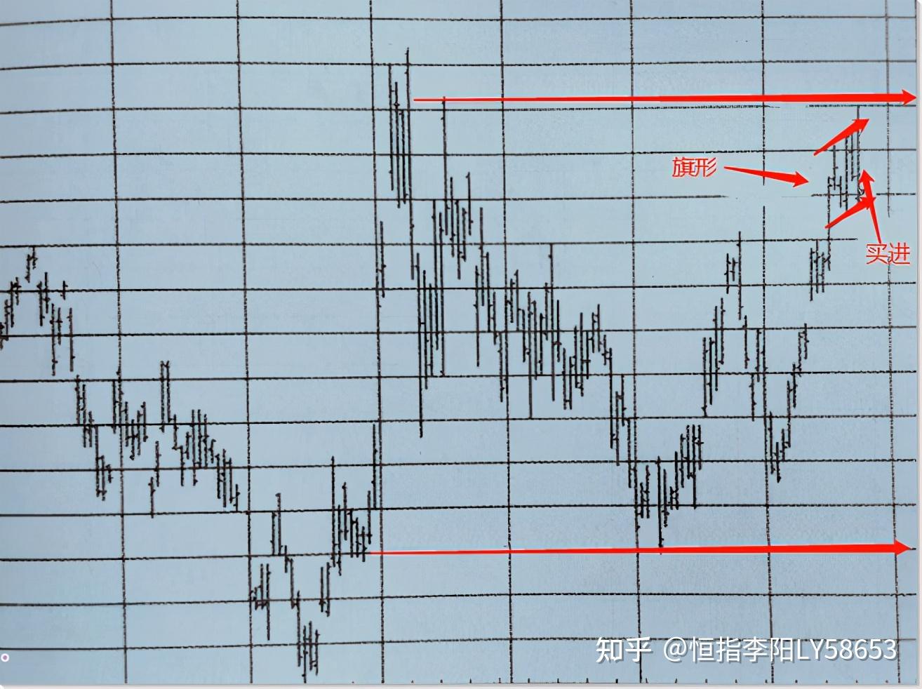 优化管理结构！凯雷(CG.US)设立三位联席总裁