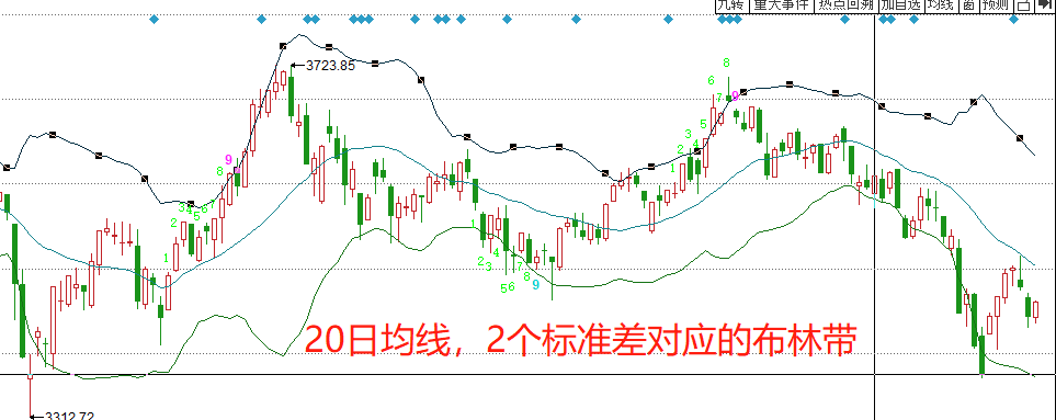 劳资谈判失败 波音(BA.US)国防工人将举行近30年来首次罢工