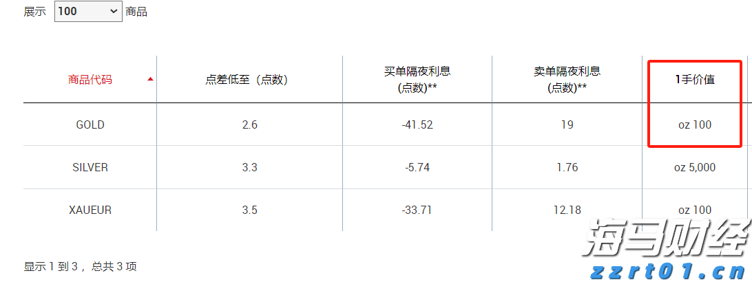对毒品说“不”！梅州市强制隔离戒毒所开展禁毒宣传活动