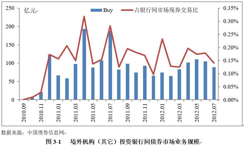 广东队2：0战胜山东队，获小组头名晋级淘汰赛
