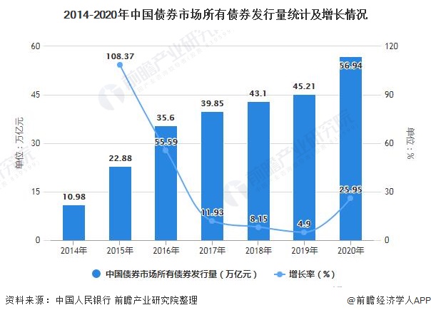 5月安徽CPI同比上涨2.3%