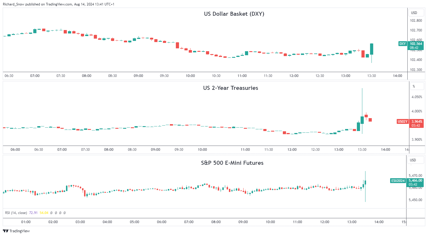 美股动态 | 柯尔百货(KSS.US)反弹上涨超11% 昨日曾下跌14%