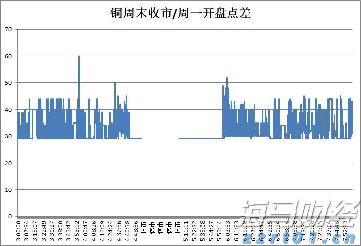 今日15时梅州将启动防汛IV级应急响应