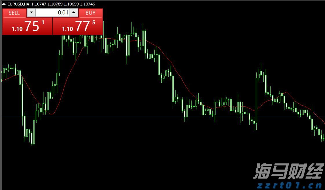 高通(QCOM.US)第三季度财报引发市场担忧!手机业务表现低于预期 股价盘后下跌