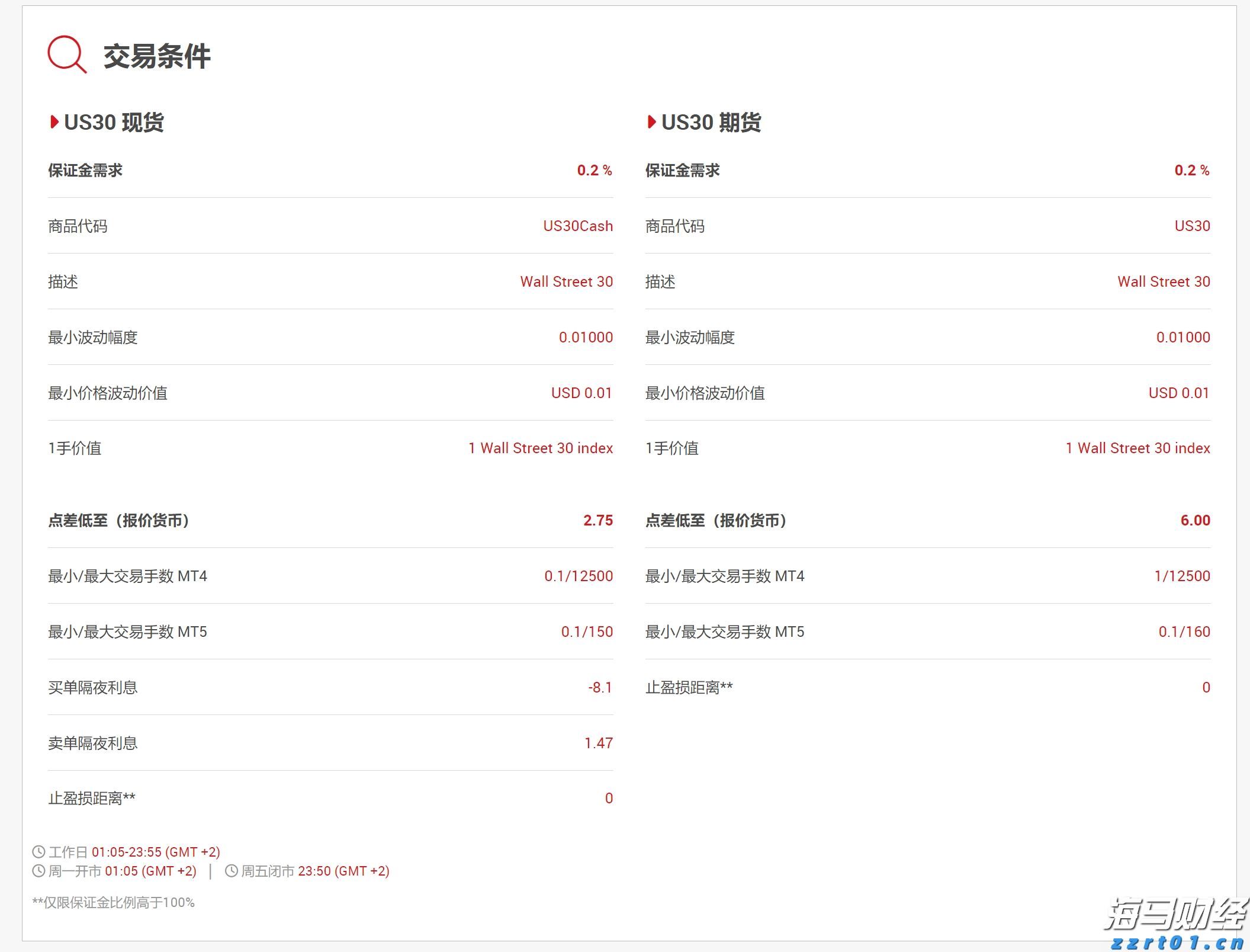 A股盘前播报 | 育儿补贴方案公布！3周岁前每孩每年3600元 工信部再谈汽车反内卷