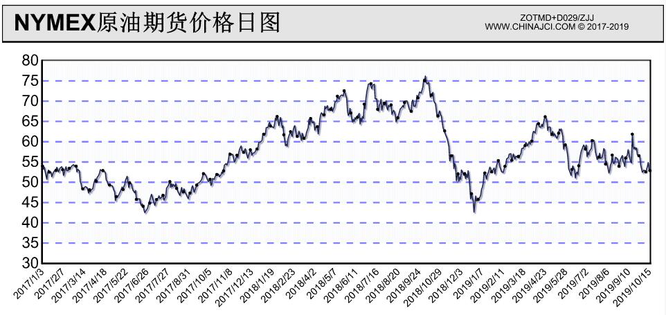 农业农村部：将扩大农产品消费渠道与丰富消费场景