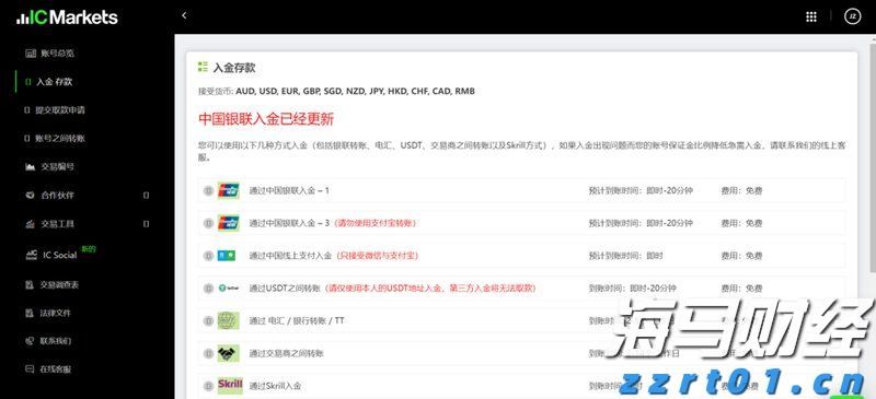 中金：港股IPO市场与打新收益分析