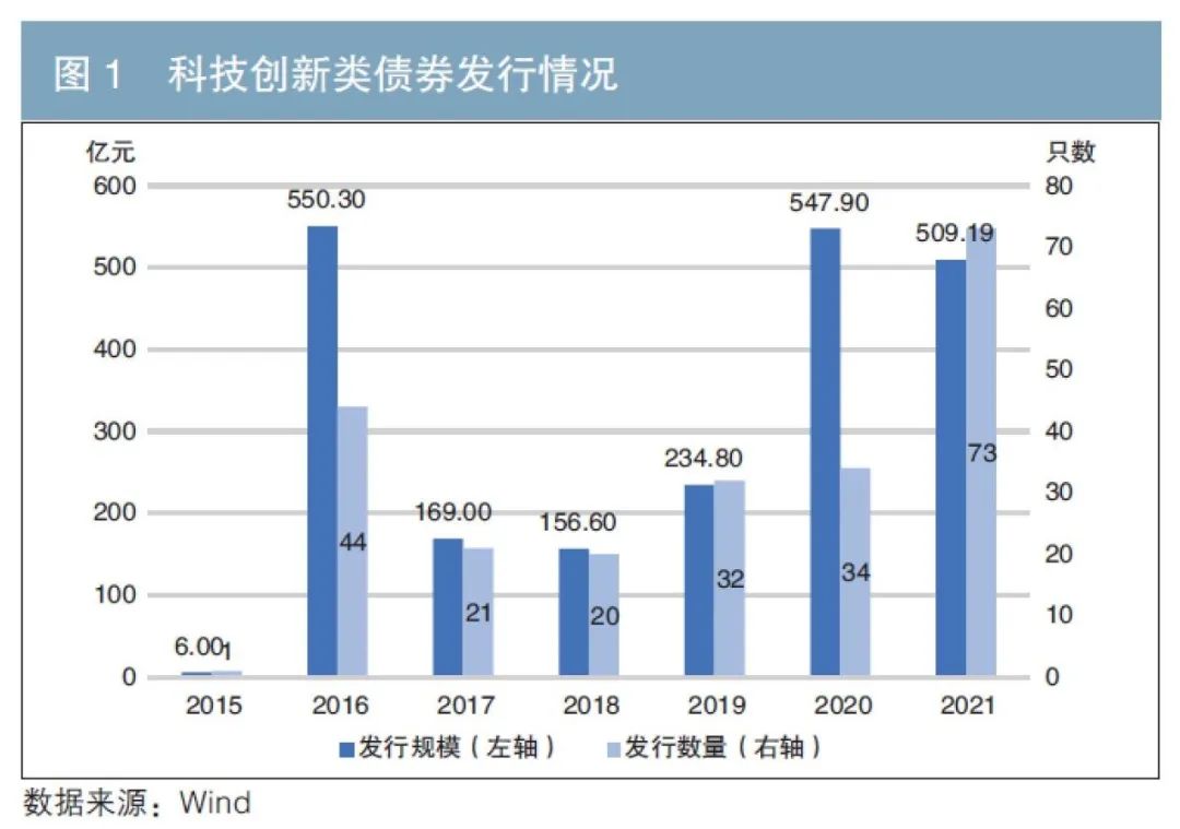 新股前瞻|挚达科技：三年亏损超3亿、负债率高达900%，充电桩领先企业“三递表”