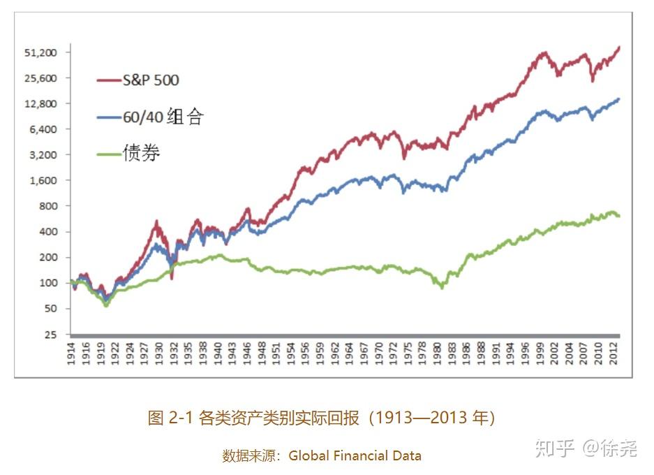 广东首批冻存脐血满18岁了，还能用吗？