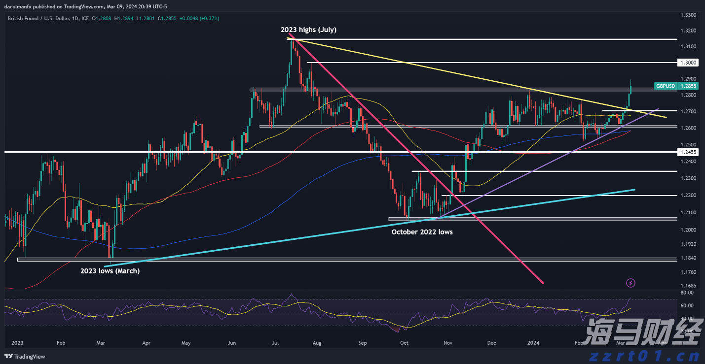禁止涉毒艺人复出未剥夺其劳动权