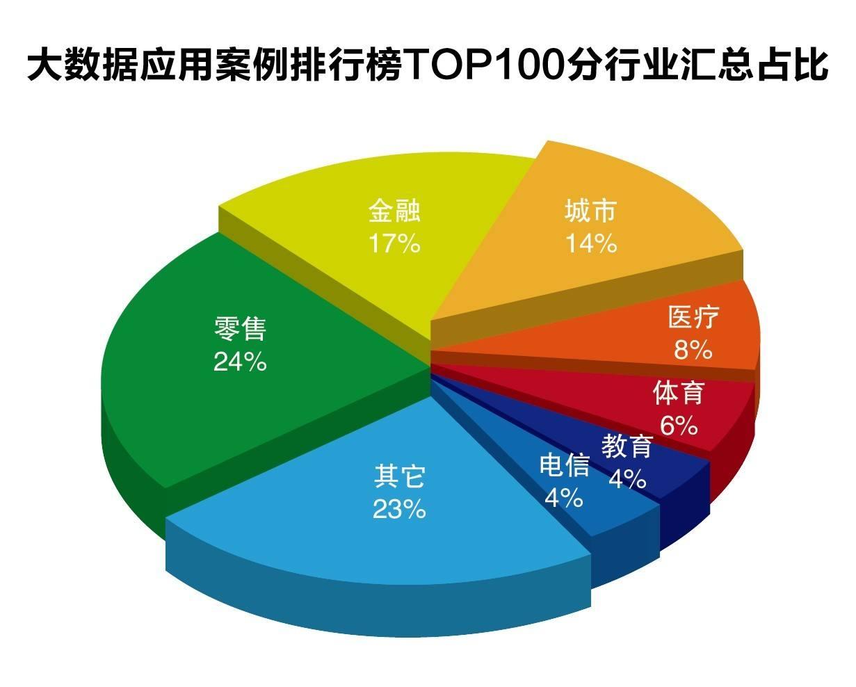 隔夜美股 | 纳指与标普500指数再创新高 特斯拉(TSLA.US)下跌8.2%