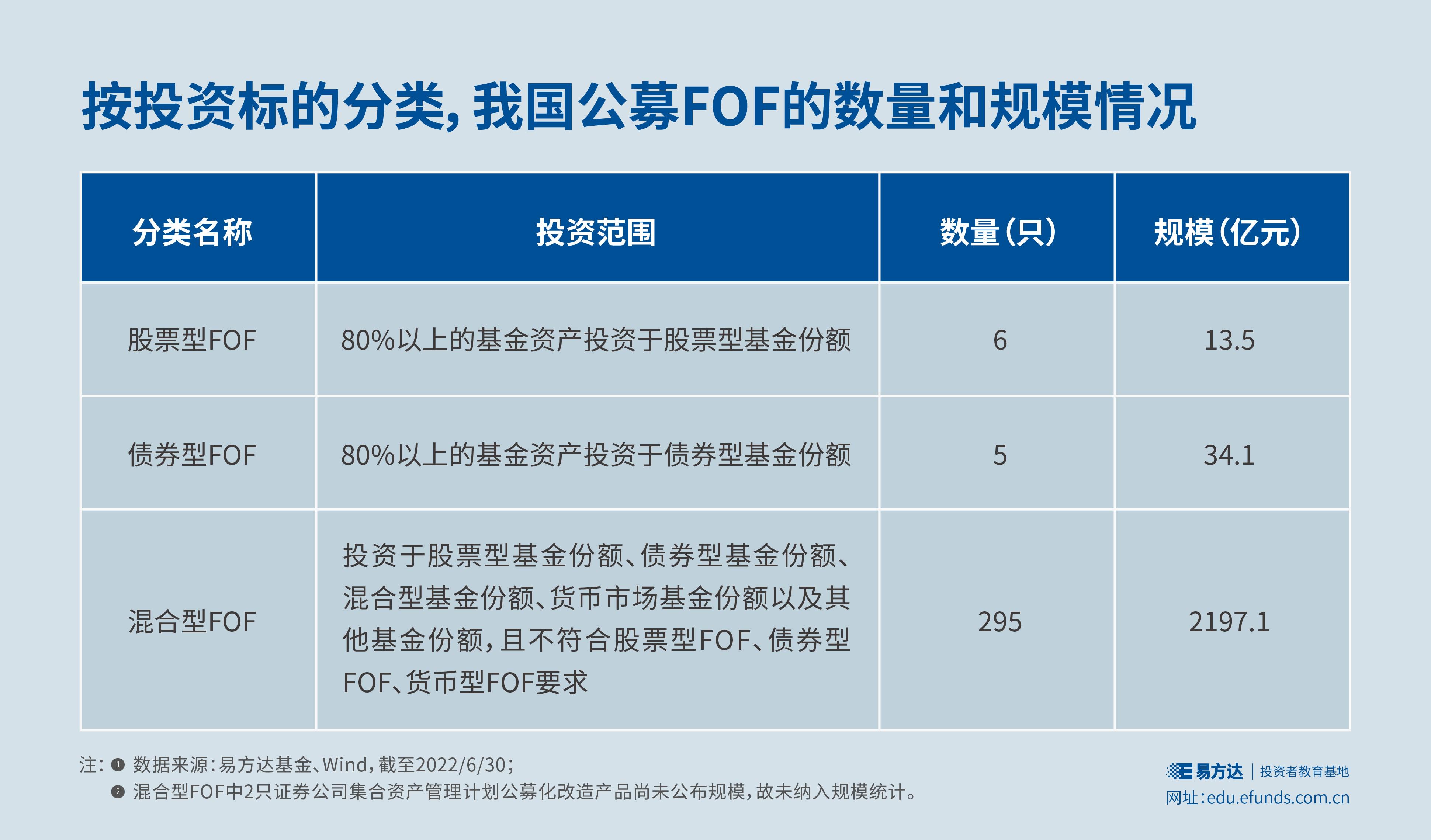 情绪价值赛道保持热度 赤子城科技(09911)上半年营收超30亿元