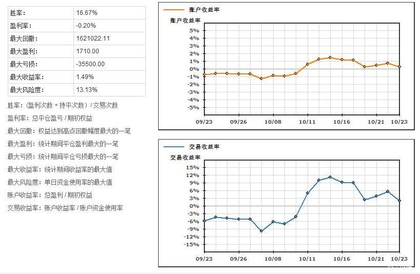 青海省市场监管局完成2022年眼镜产品质量专项监督抽查