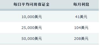 A股晚间热点 | 重磅利好！育儿补贴实施方案来了 专家解读六大热点问题