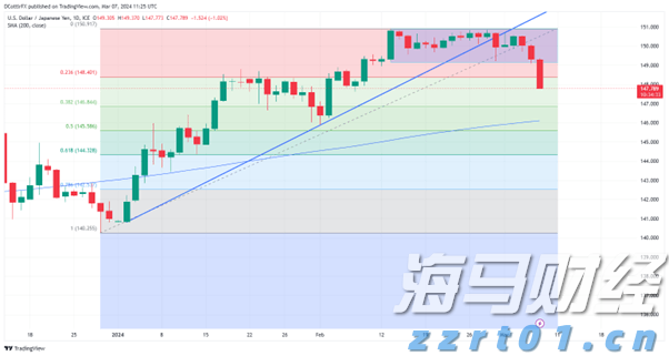 一中国游客在日本遭勒颈抢劫！我使馆提出严正交涉