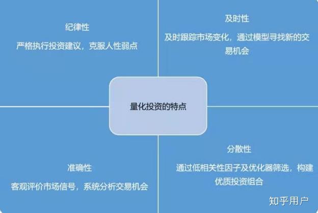 硕士、博士超千人，泰康HWP成为人才高地