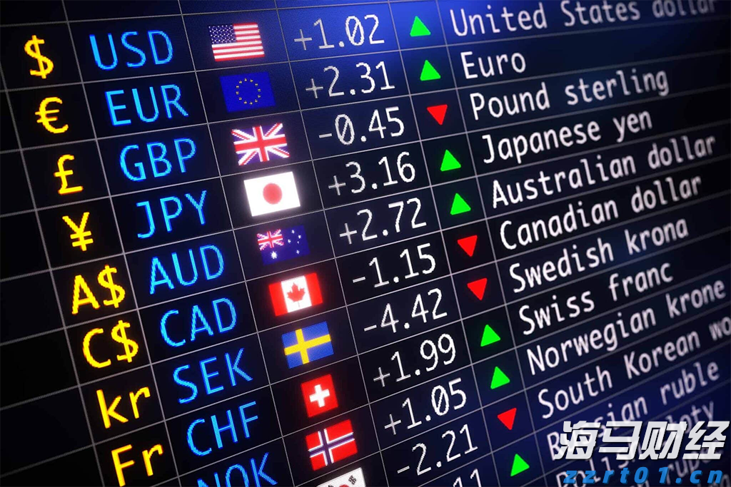 德意志银行在杠杆融资市场的份额下滑：降至3.6%，排名跌出全球前五