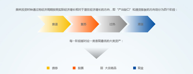 港股开盘 | 恒指高开0.87% 蔚来(09866)大涨近9%