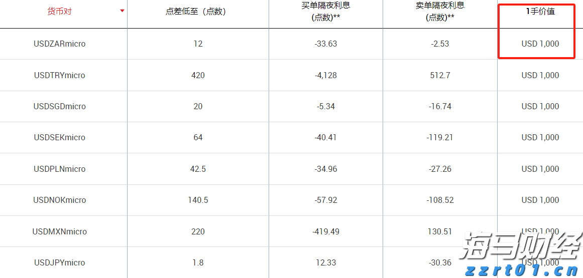 湛江边检站保障40万吨级转子帆加装船安全靠泊