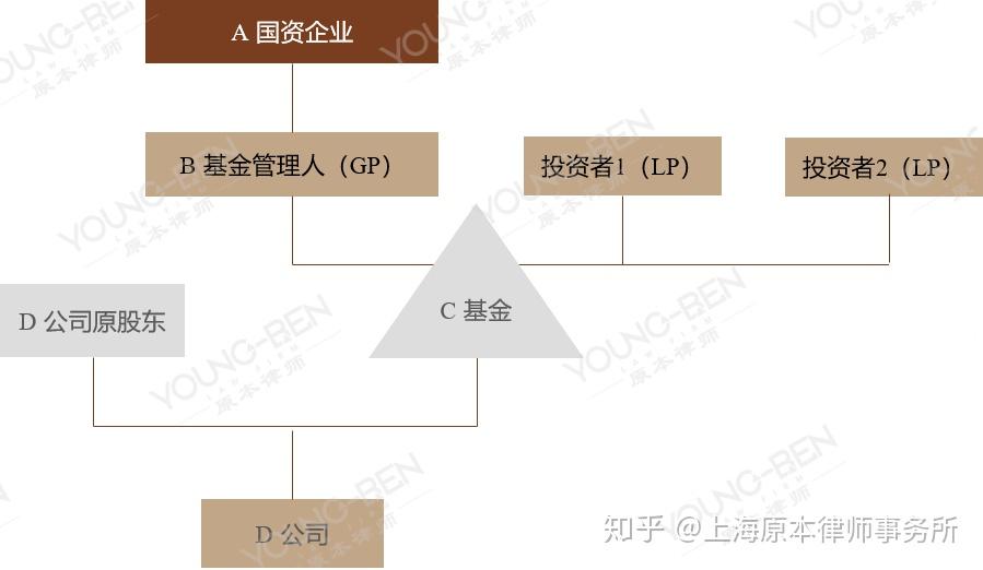 浦发银行合肥分行落地两笔全国首批科技创新债券助力民营企业融资与科技强国建设