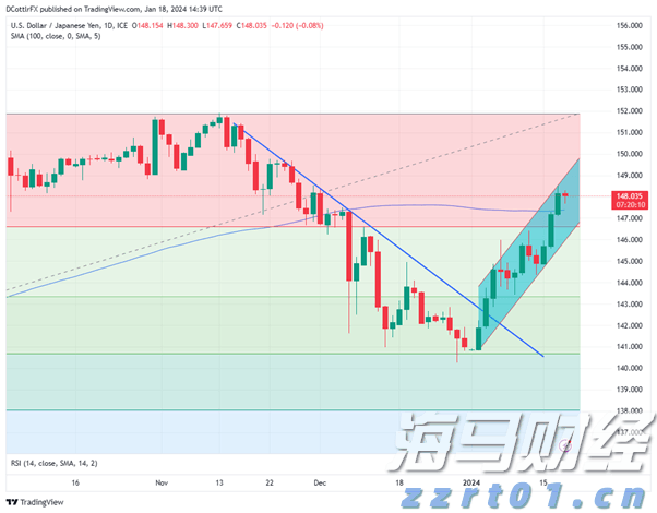TCL电子（01070）中高端战略成效显著，2025年H1调整后归母净利润预增45%-65%